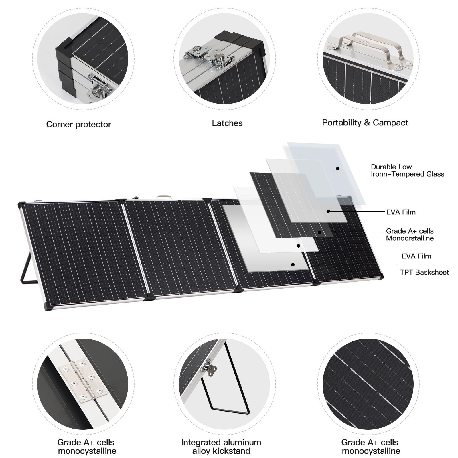 220W 12V Portable Solar Panel Kit with Charge Controller & Mount Bracket | Foldable Off-Grid Solar Charger for Power Stations | Perfect for Camping, RV, Marine & Boat Battery Charging | Waterproof & Durable Design for Outdoor Adventures