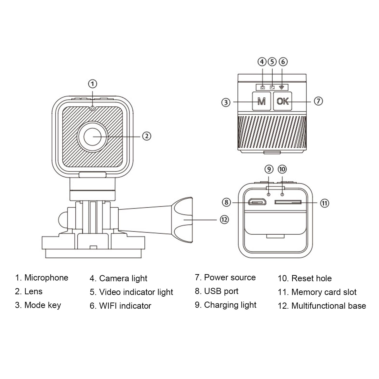 Depisuta Anti-Shake 1080P Waterproof Bike Camera - 120° Wide Angle Handlebar Action Camera with Loop Recording | Perfect for Cycling, Mountain Biking & Outdoor Sports Adventures
