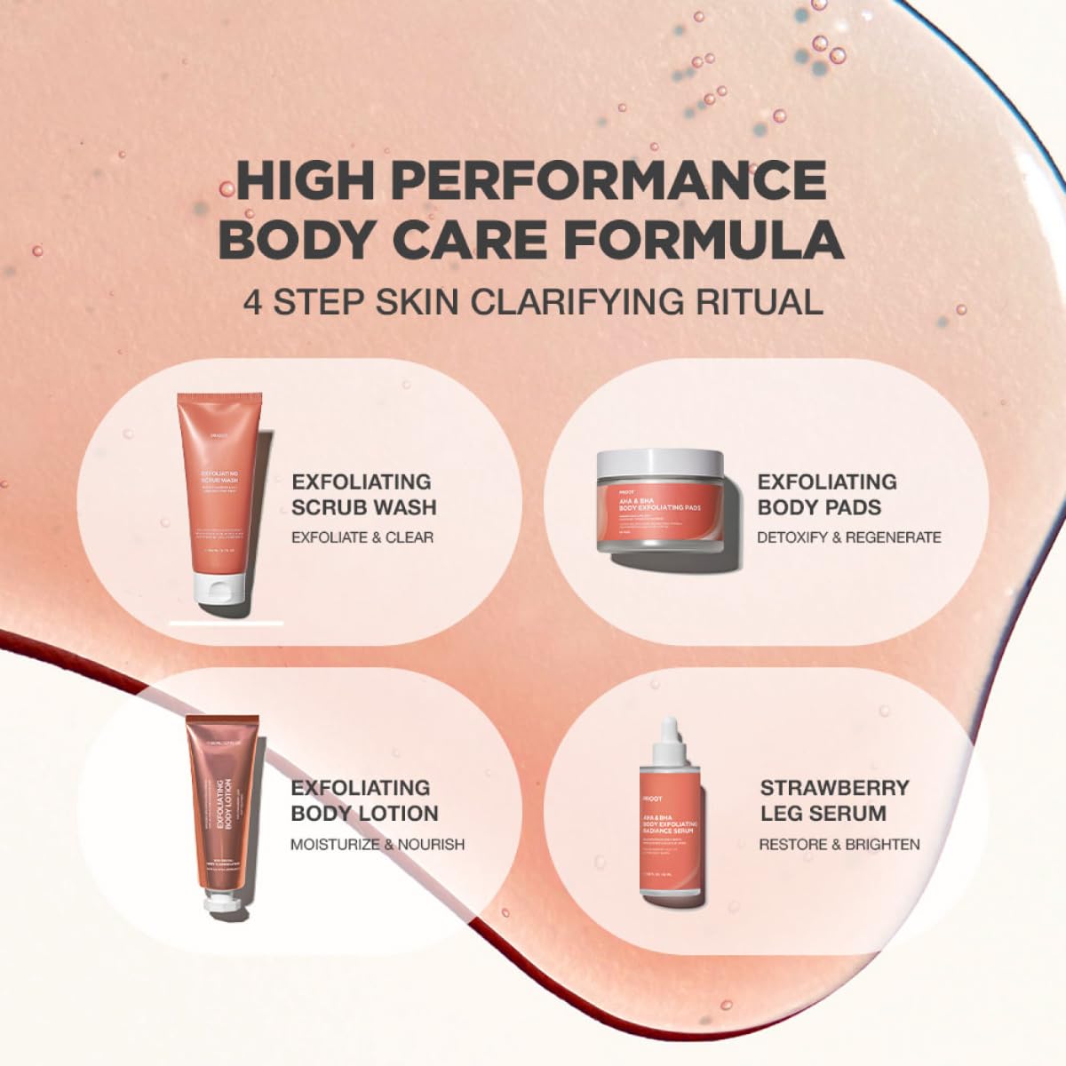 Best Strawberry Legs Treatment Serum for Women | Exfoliating Body Serum for Chicken Skin & Bumpy Skin | Dermatologist-Recommended for Smooth, Even Skin Tone | Perfect for Post-Shaving & Daily Skincare Routine