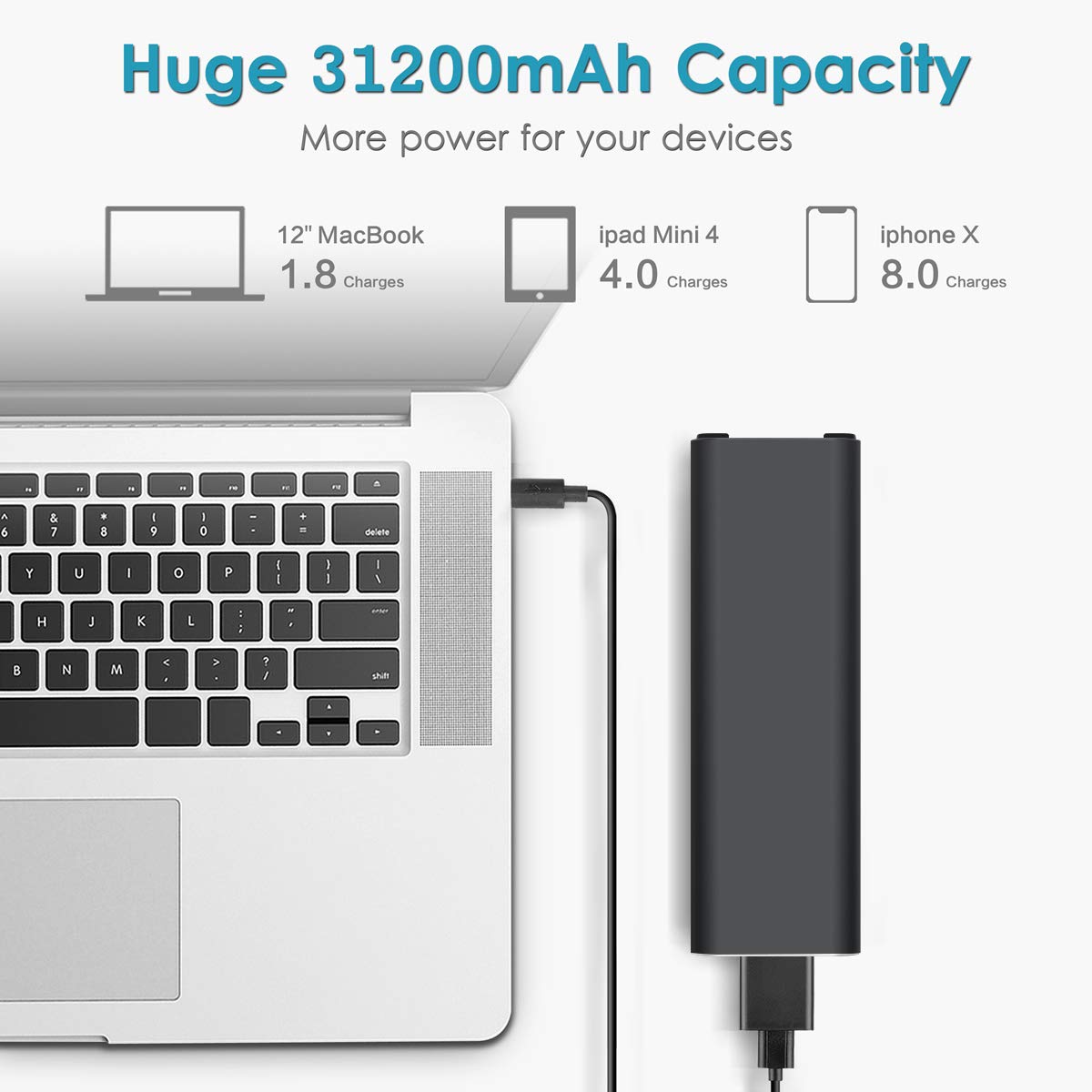 Portable 100W Laptop Power Bank - 116Wh/31200mAh AC Outlet External Battery Pack for MacBook, Dell, HP, Lenovo, ASUS, Acer, Samsung Notebooks | Travel Charger for Work, Study & Outdoor Adventures