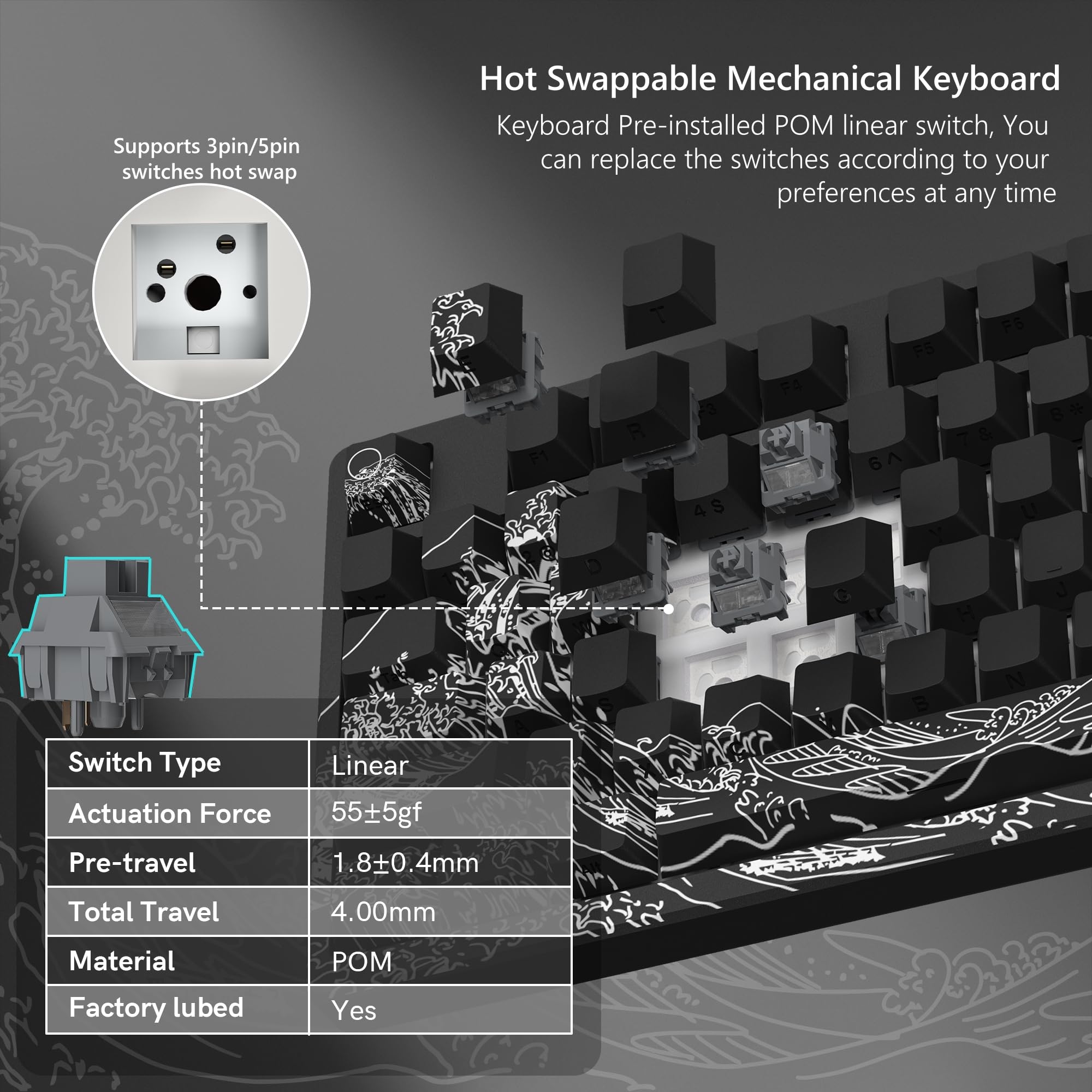 Womier SK80 PRO 75% Wireless Mechanical Keyboard - RGB, Hot-Swappable, for Gaming & Office