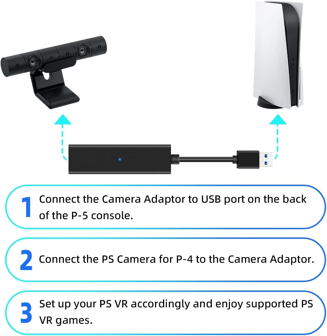 Tolesum VR Camera Adapter for PS5/PS5 Pro/PS5 Slim & PSVR Headset | PS4 to PS5 VR Converter Cable | USB 3.0 Compatible with PlayStation 5 Console | Perfect for PSVR Gaming & Virtual Reality Experiences
