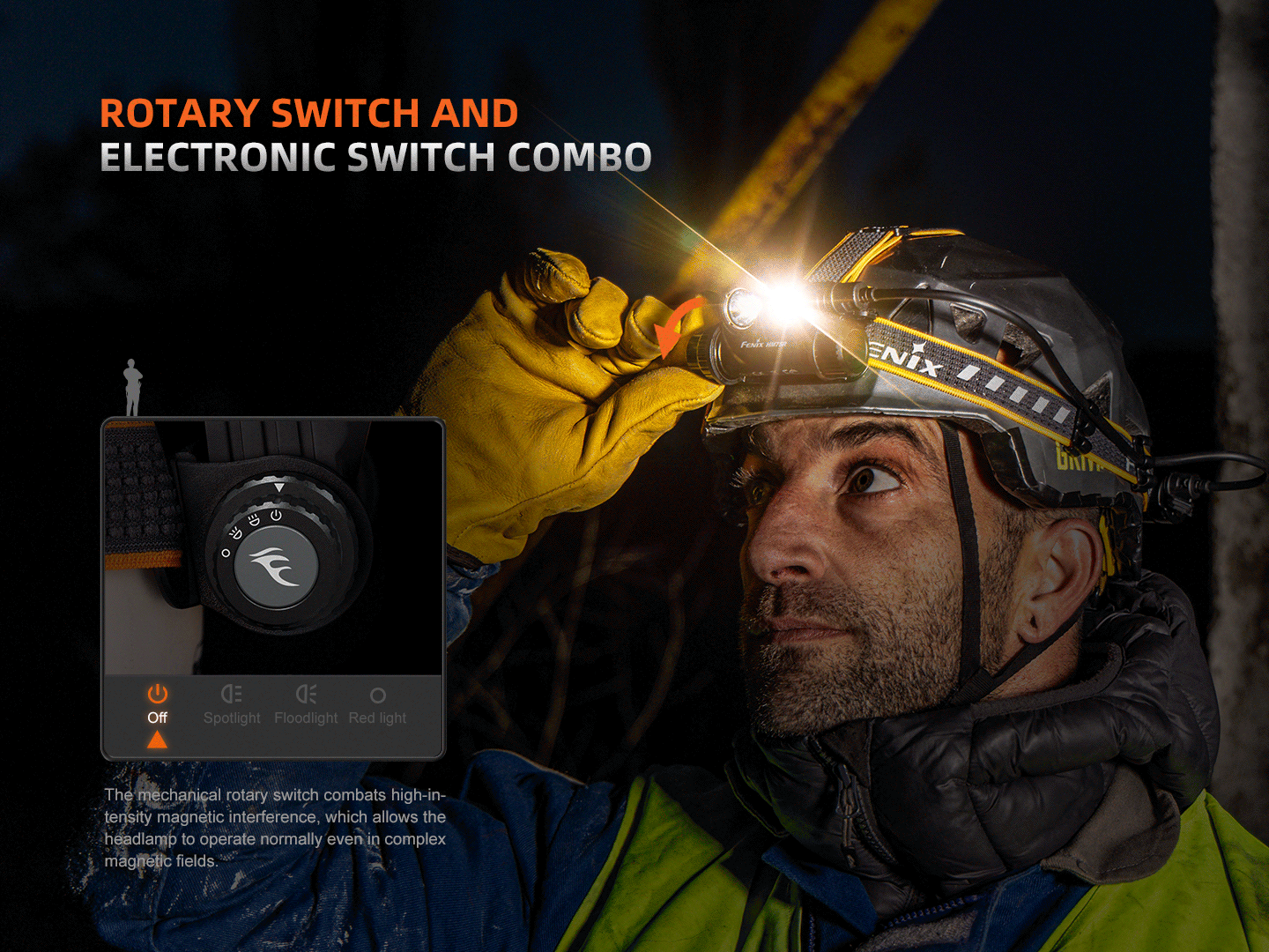 Fenix HM75R Rechargeable 1600 Lumens Industrial Headlamp - Perfect for Camping, Hiking, and Outdoor Work