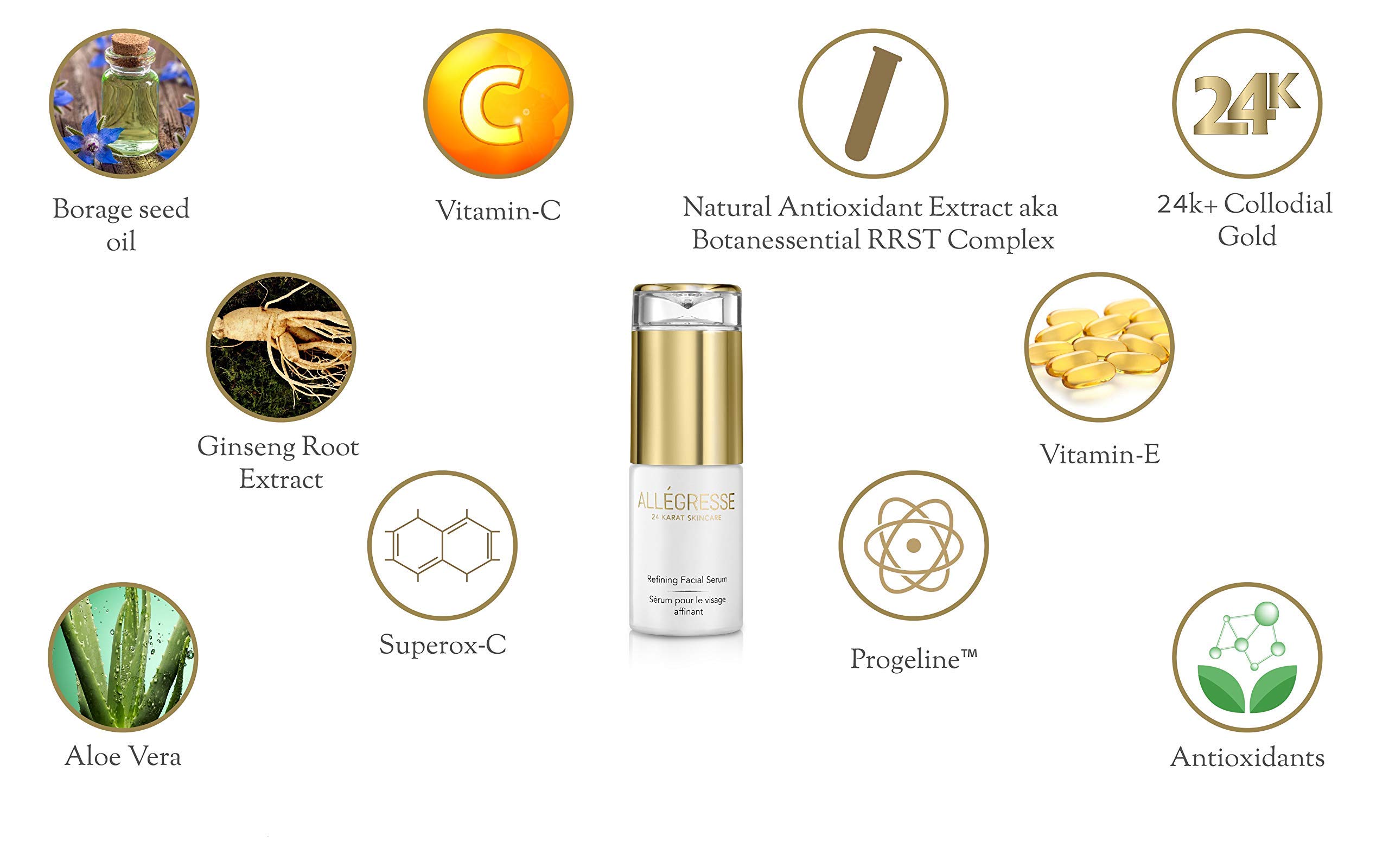 Allegresse Rejuvenating 24K Gold Collagen Mask Set with Foaming Cleanser & Facial Serum | Anti-Aging Skincare Kit with Essential Oils & Botanical Extracts | 3-Piece Luxury Facial Care for Glowing Skin | Perfect for Spa Night & Self-Care Routine