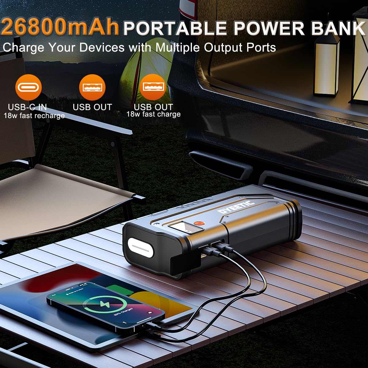 5000A Car Jump Starter - Portable Battery Pack for All Gas & 10.0L Diesel Engines | 12V Lithium Jumper Box with Power Bank, LED Light & Jumper Cables | Emergency Roadside Assistance, Camping & Outdoor Adventures