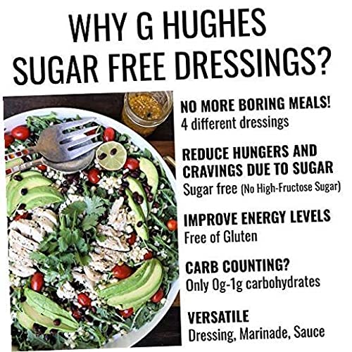 Sugar Free Salad Dressing 4-Pack Bundle - Honey Dijon, Sweet, Raspberry & Balsamic Flavors | Keto-Friendly, Low Carb Condiments for Healthy Salads, Meal Prep & Weight Loss Diets