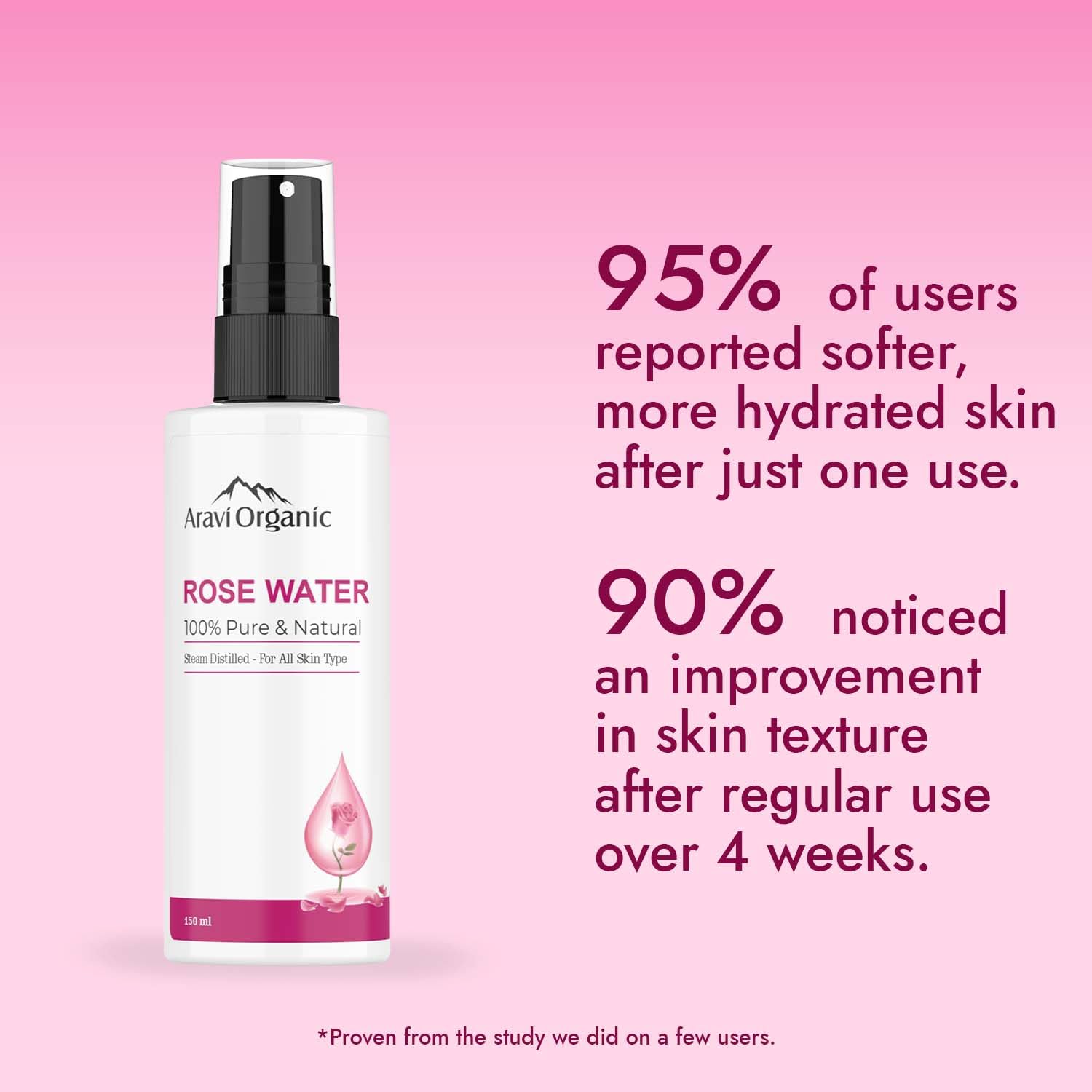 Aravi Organic Pure & Natural Rose Water Face & Hair Toner - Steam Distilled Hydrating Facial Spray for Dry Skin - 150ml - Perfect for Daily Skincare Routine, Makeup Setting & Hair Refreshment