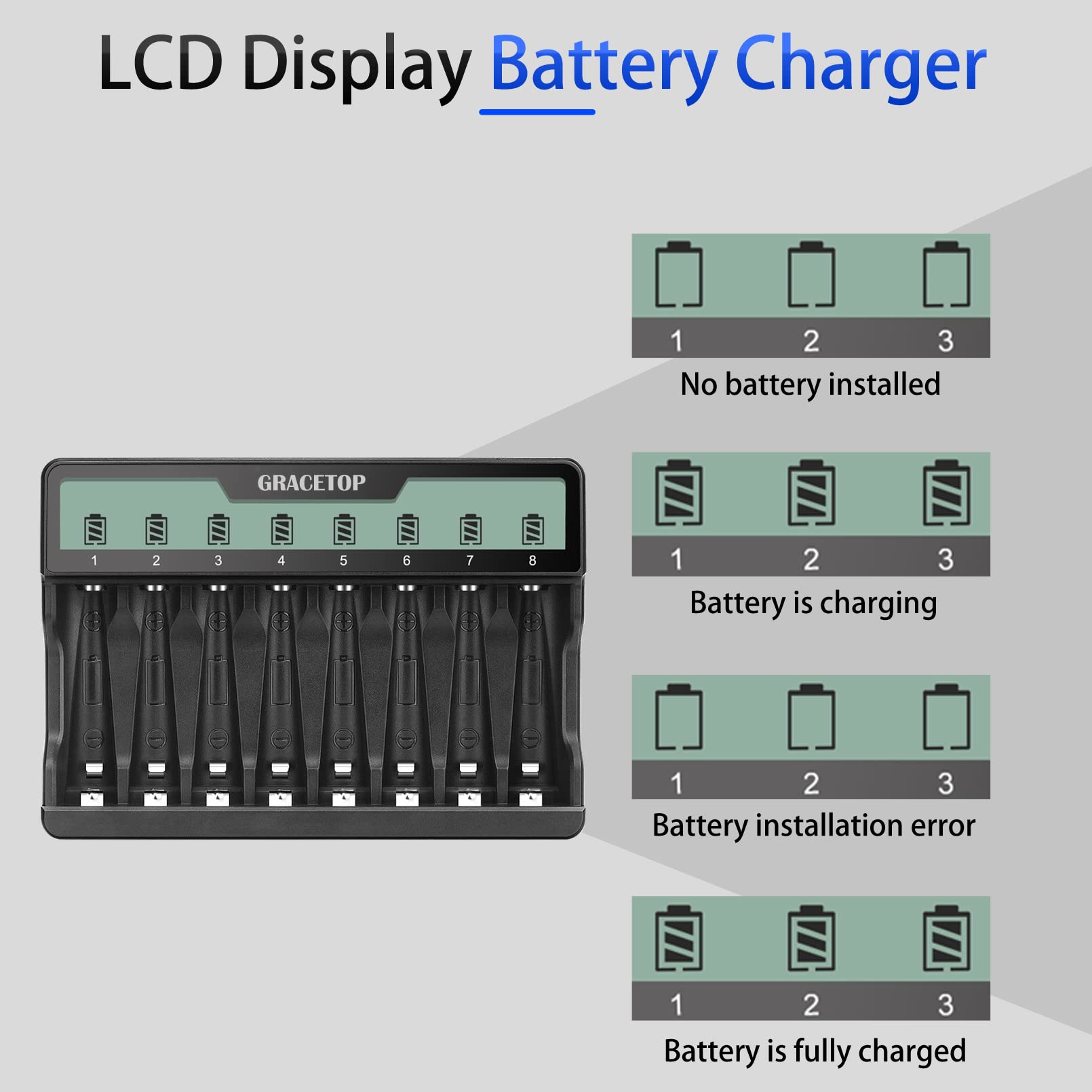8 Bay AA AAA Battery Charger - Fast USB Charging for Ni-MH Rechargeable Batteries 1.2V with Independent Slots & USB Cable | Perfect for Cameras, Toys, Flashlights & Home Electronics (Battery Not Included)