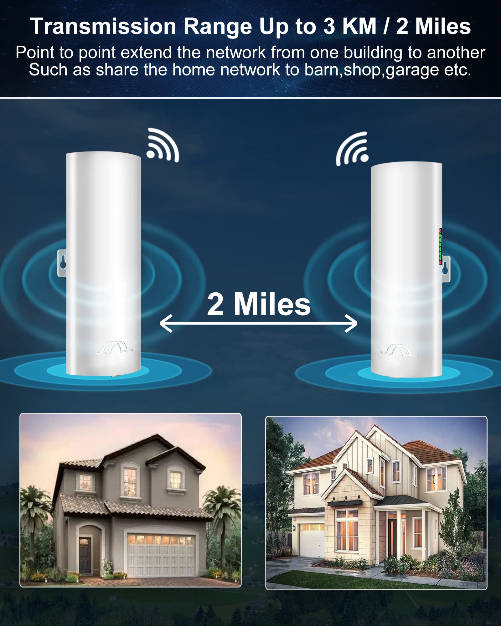 Bluedery CPE1200 5.8G Wireless Bridge - 1Gbps High-Speed Point to Point WiFi Outdoor CPE with 16dBi High-Gain Antenna | Long Range up to 3KM | Plug & Play | 24V PoE Power | IP65 Waterproof | 2-Pack | Ideal for Remote Offices, Security Cameras & Farm Connectivity