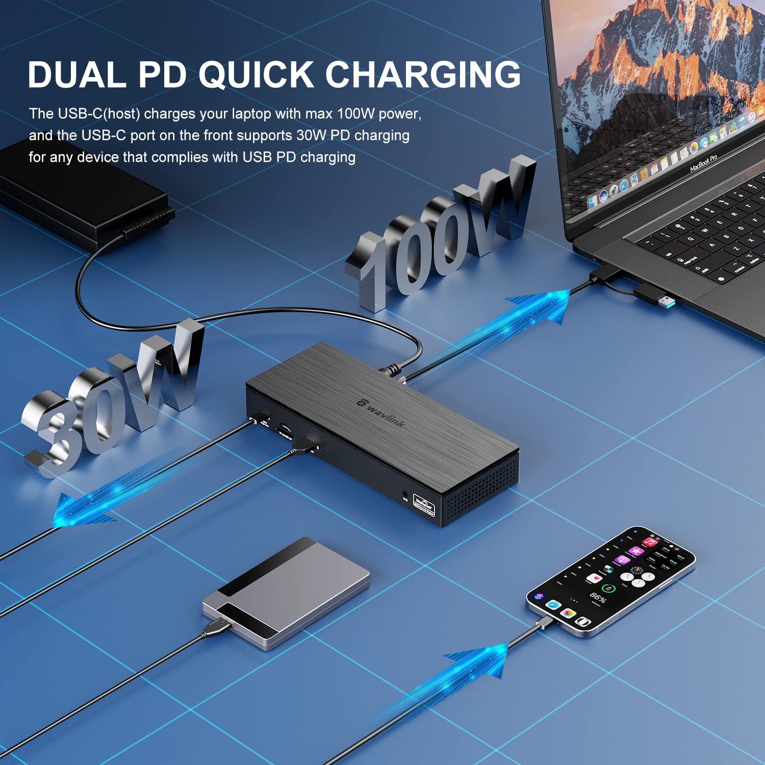 WAVLINK Quad 4K@60Hz USB C Docking Station with 100W PD Charging - Thunderbolt 3/4 & USB-C Compatible for Mac & Windows - 4 HDMI, 4 DisplayPort, SD 4.0 Card Reader, 2.5G Ethernet - Perfect for Home Office & Multi-Monitor Workstations