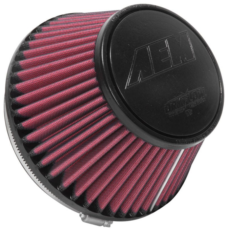 AEM 6