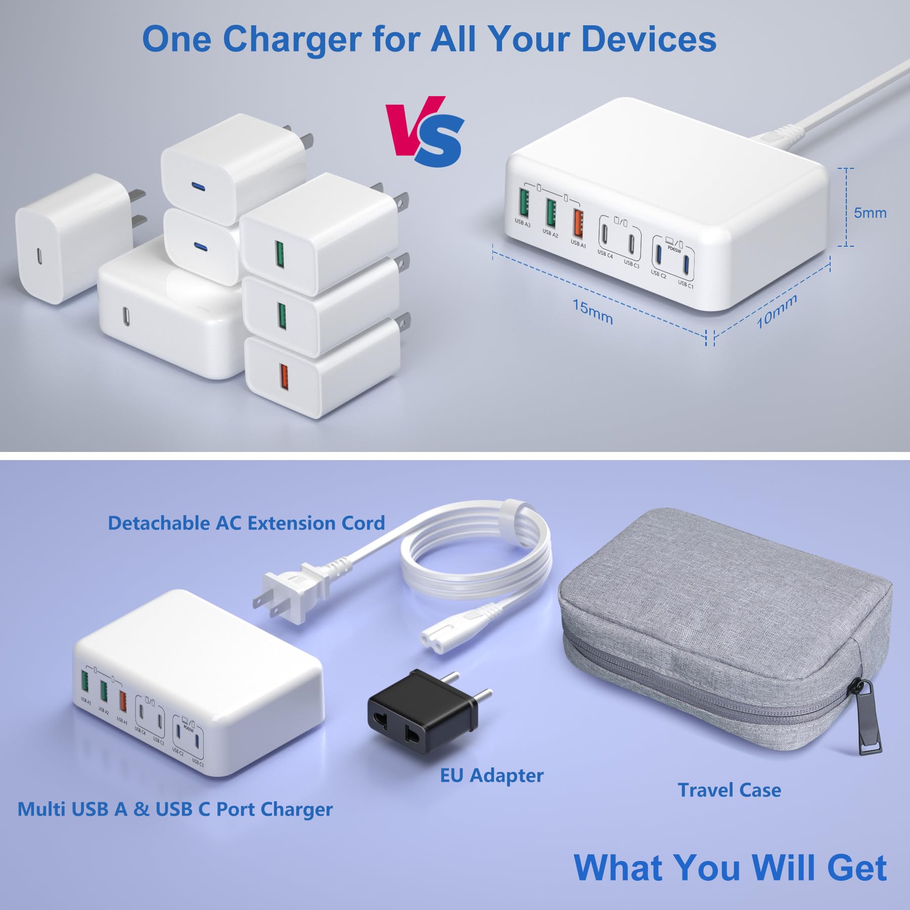 180W GaN USB C Charging Station - 7-Port Fast Charger Hub with 65W PD for MacBook Air/Pro, iPad, iPhone 15/14/13/12/11, Galaxy S23/S22, Pixel 8/7 - Compact Desktop Charging Solution for Home, Office & Travel (White)