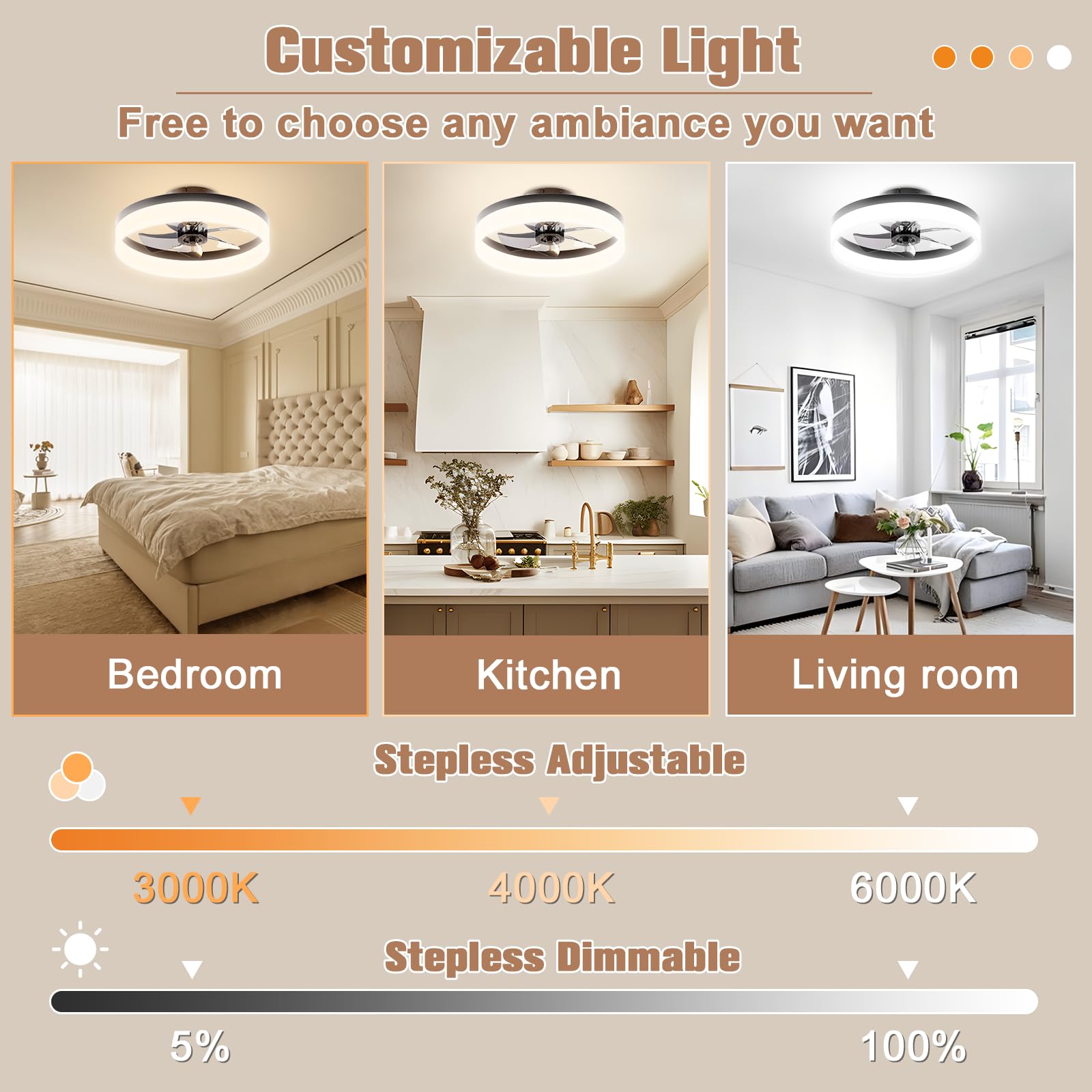 VOLISUN 15.7in Bladeless LED Ceiling Fan with Light & Remote - Modern Flush Mount for Bedroom