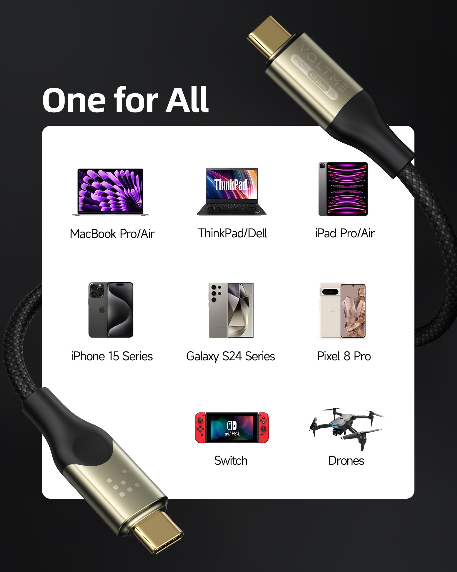 VOLTME 240W USB C to USB C Cable 4FT - 40Gbps USB4 & Thunderbolt 4/3 Compatible - Fast Charging & 8K@60Hz Video Output - Braided Durable Type C Cable for iPhone 16, Galaxy S24, iPad, MacBook Pro (Black) - Perfect for Home, Office & Travel Charging