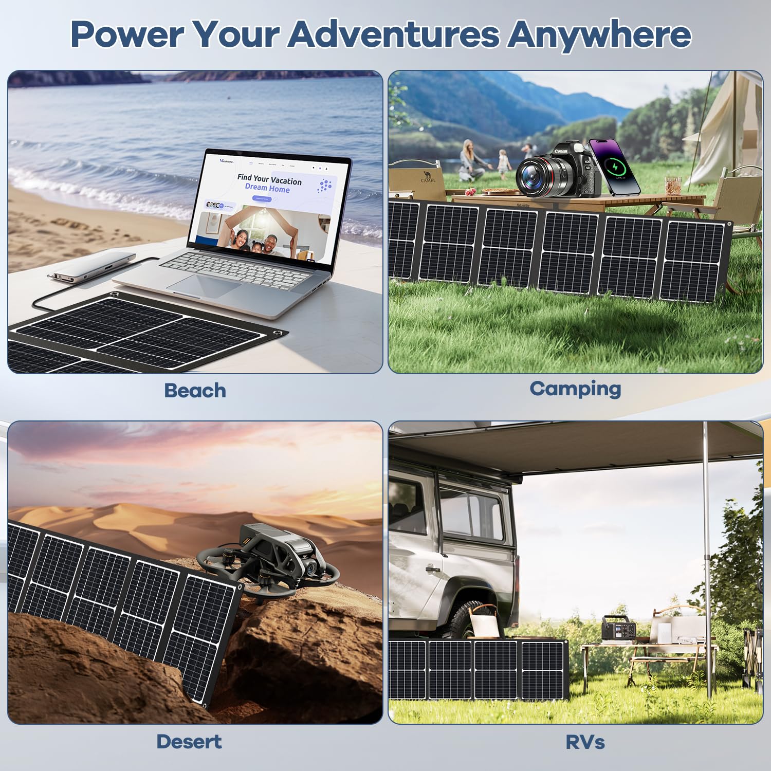 120W Portable Foldable Solar Panel Charger with USB A/C - 20V Waterproof Solar Suitcase for Power Stations, Phones, Tablets & RV - Perfect for Outdoor Camping, Hiking & Emergency Power Backup