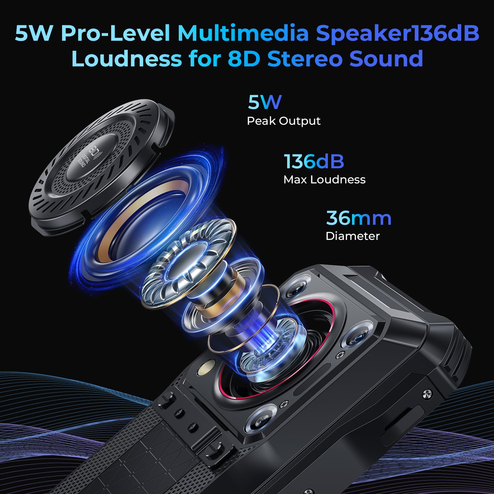 OUKITEL WP33 PRO (2024) 5G Rugged Smartphone - 22000mAh Battery, 33W Fast Charging, Unlocked 24GB RAM + 256GB Storage, IP68 Waterproof, 136dB Loud Speaker, 64MP+32MP Night Vision Camera, OTG - Perfect for Outdoor Adventures, Construction Sites & Emergency Situations