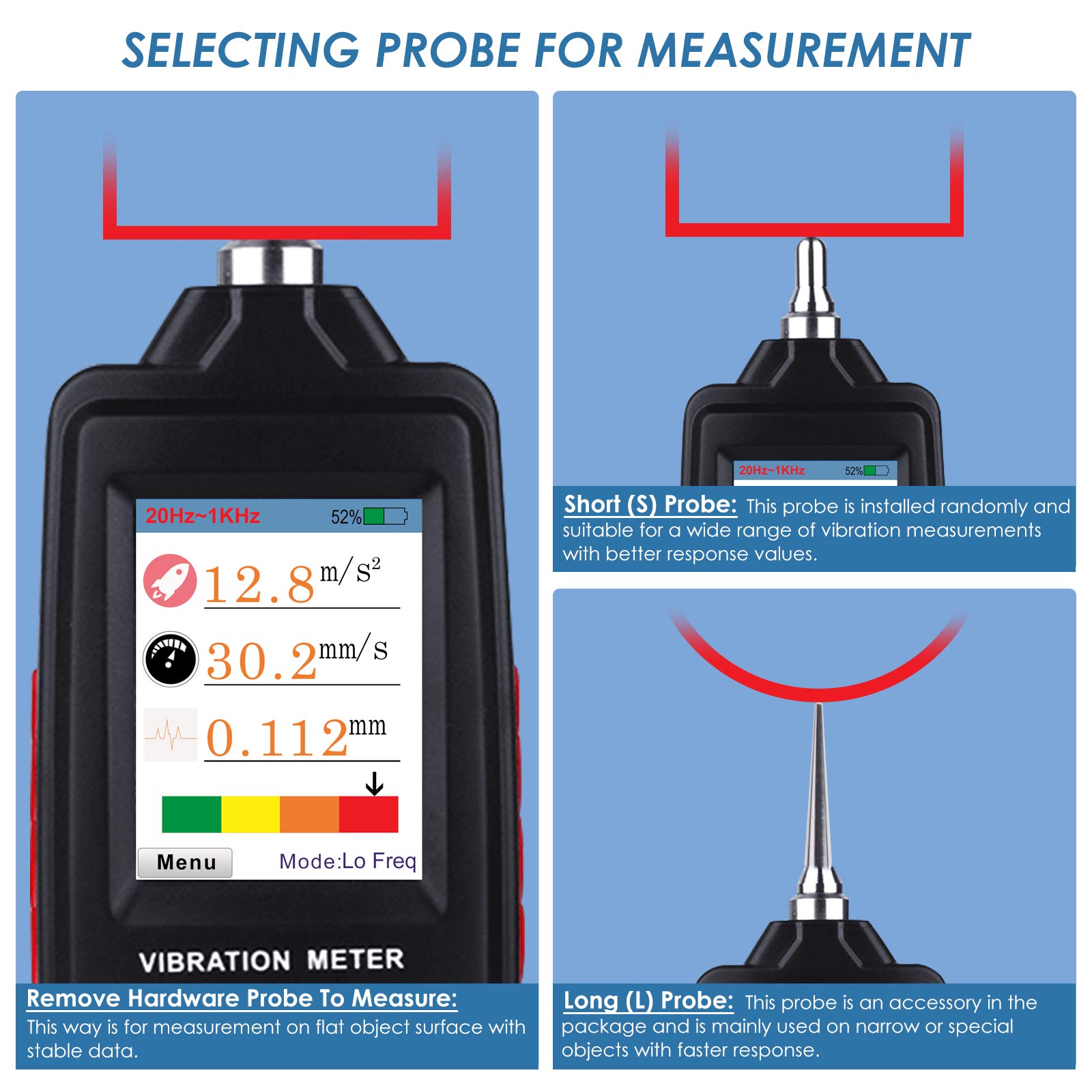 Digital Vibration Meter - Portable Vibrometer Gauge Analyzer Tester for AC Output with Acceleration/Velocity/Displacement Measurement - Ideal for Industrial Equipment Maintenance, HVAC Systems & Machinery Vibration Analysis