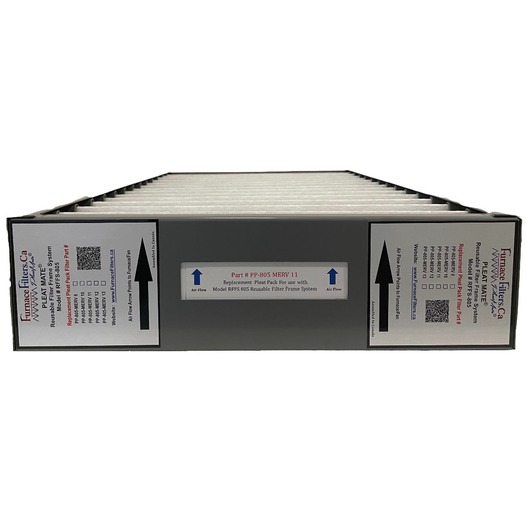 Electro Air MFH 1625 4/AMP 11 1625 4H Reusable Air Filter System Kit with Lifetime Frame (Model RFFS 805) & 3 MERV 11 Replacement Filters (Part PP 805) - Perfect for HVAC, Furnace & Air Purifier Systems