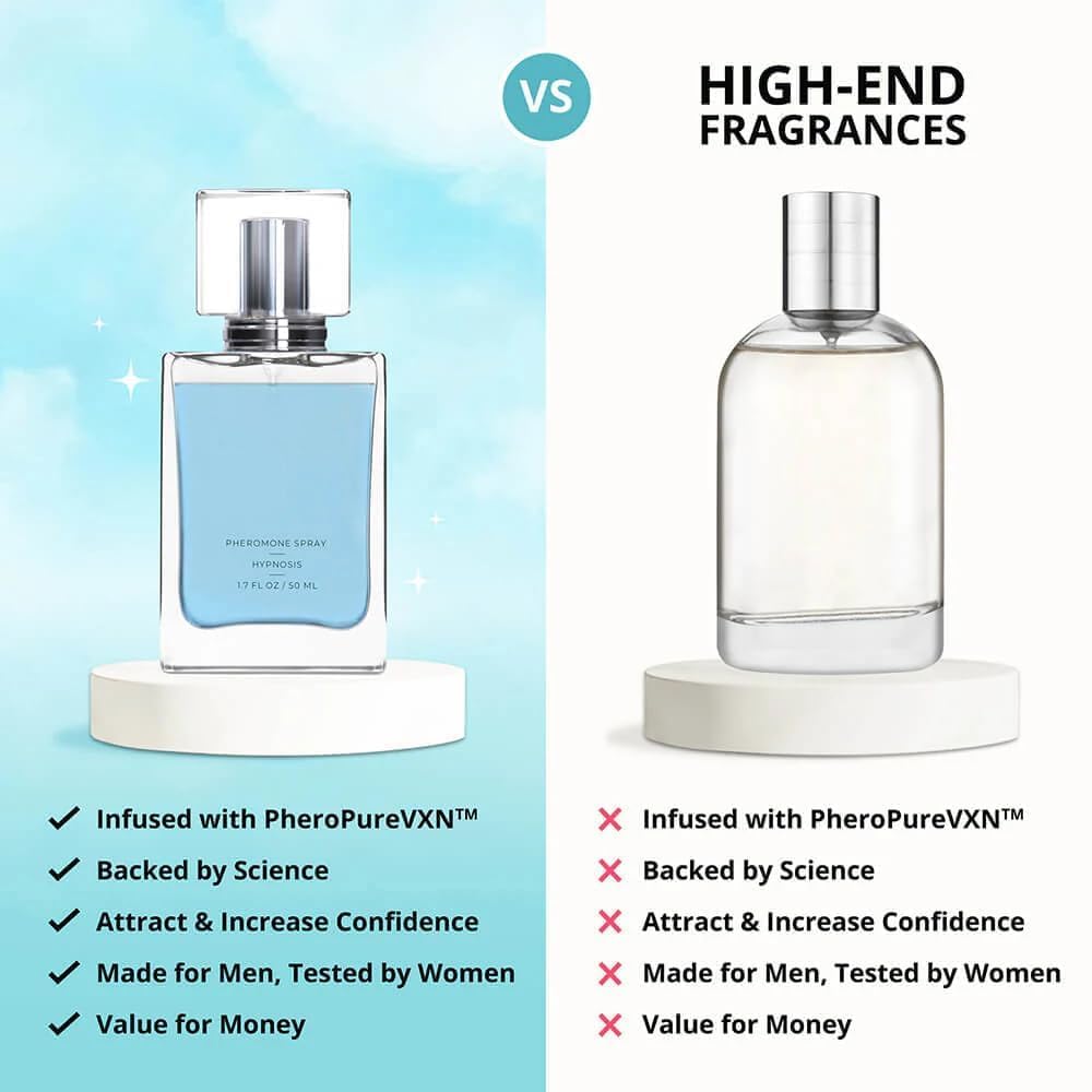 Cupios Hypnosis 2.0 Cologne for Men - Pheromone Infused Fragrance, 50ml/1.7 Fl Oz (Blue) - Long Lasting Scent for Date Night, Office & Special Occasions