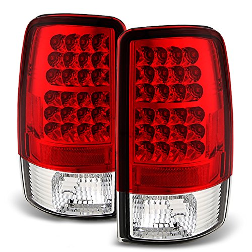 Red Housing