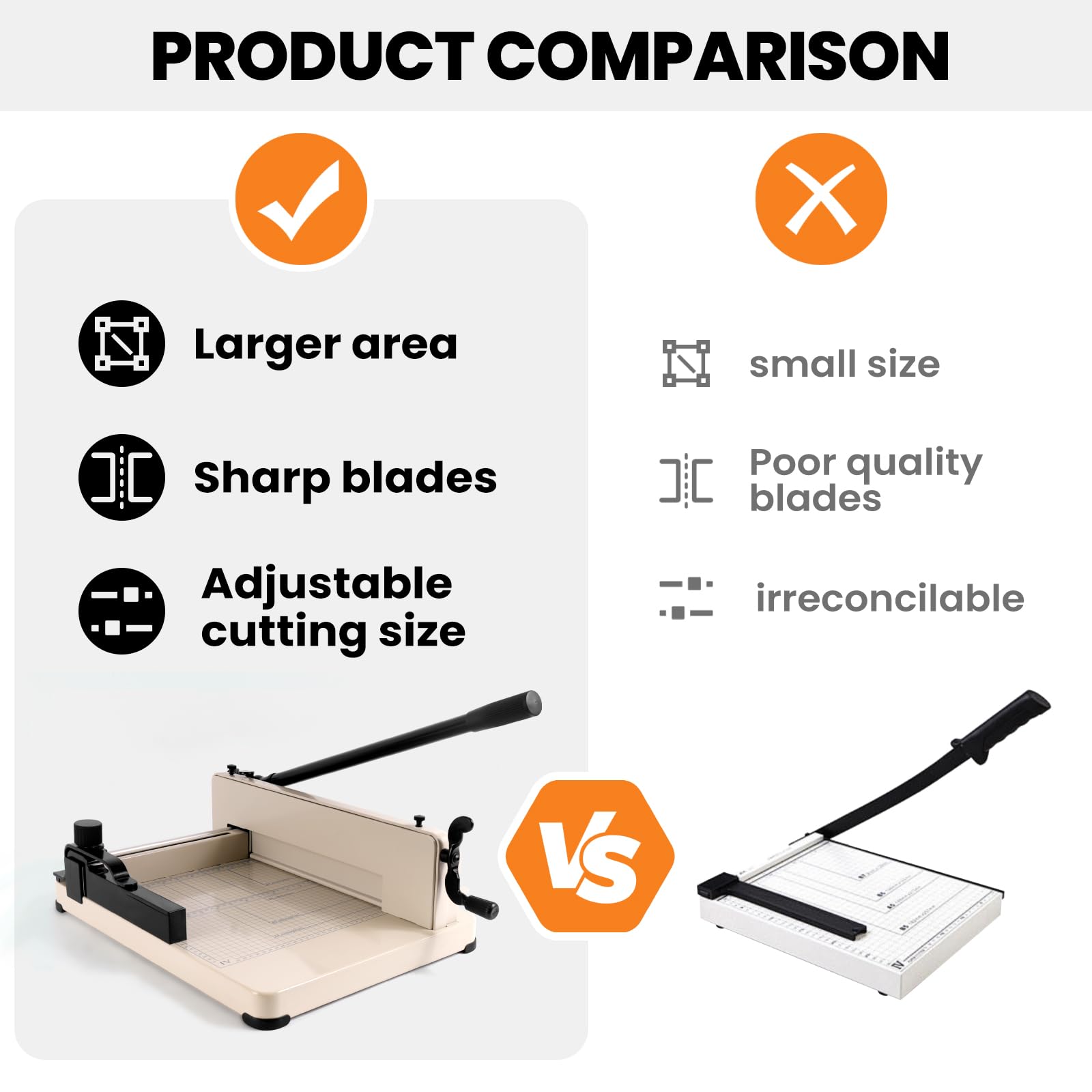 Heavy Duty Guillotine Paper Cutter - 12 Inch A4 Stack Paper Trimmer for Office, Home & School - Cuts Up to 400 Sheets - Perfect for Crafting, Scrapbooking & Document Preparation