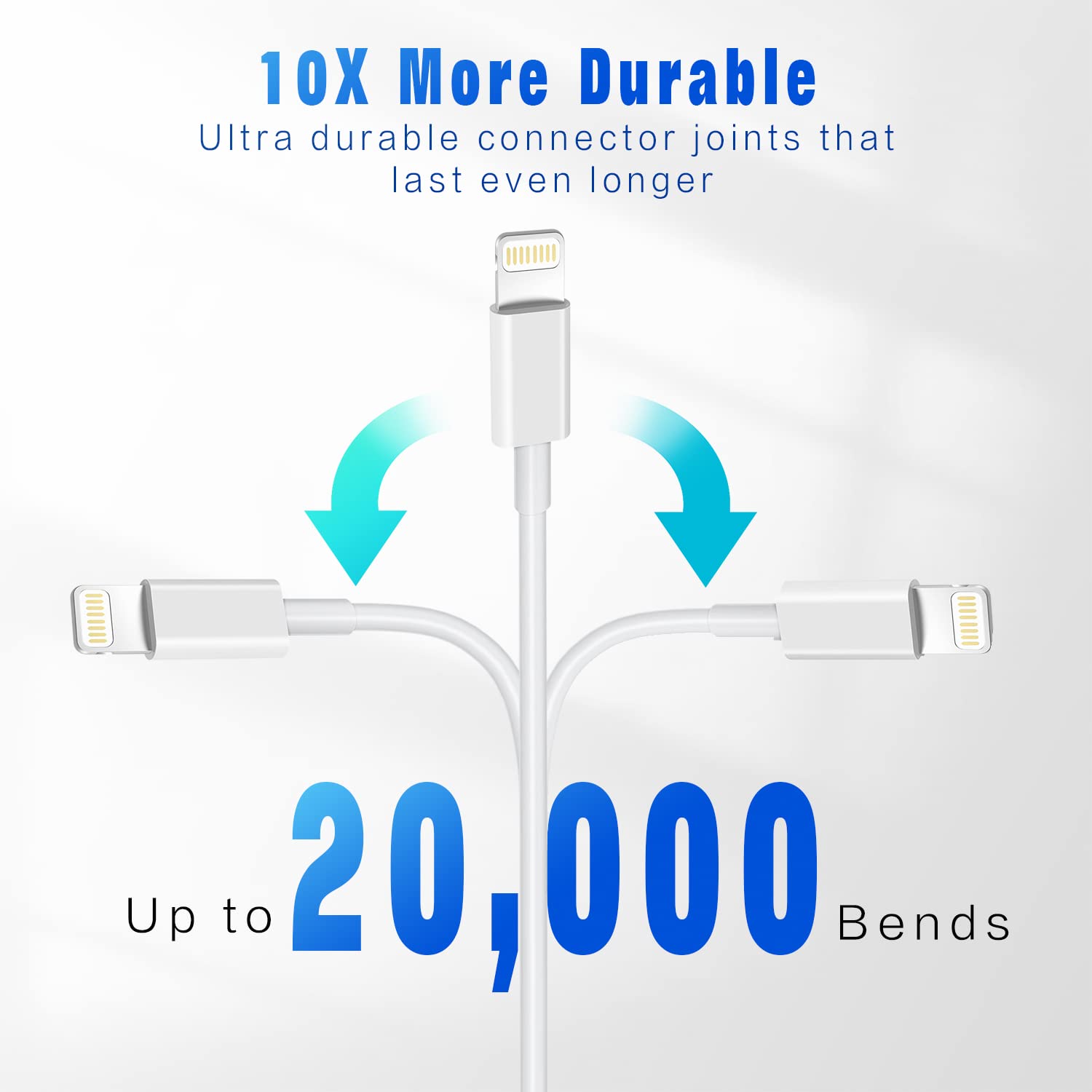 5-Pack MFi Certified Lightning Cable 6FT Fast Charging Cord - Apple Charger Compatible with iPhone 14/13/12/11/XS/XR/X/Pro Max/Mini/8/7/6S/6/5S/SE, iPad & AirPods - Perfect for Home, Office & Travel Charging
