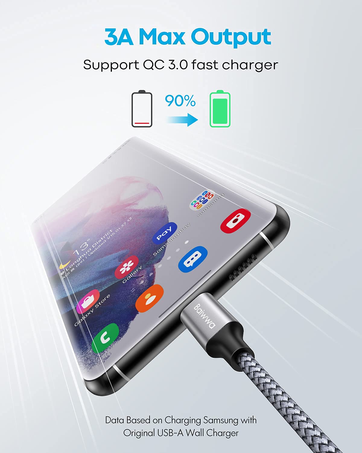 Baiwwa 3-Pack 1ft USB C to USB A Fast Charging Cable [3A, Braided] - Compatible with Samsung Galaxy S22/S21/S20/S10/S9/Note 20 & A Series - Perfect for Home, Office & Travel Charging