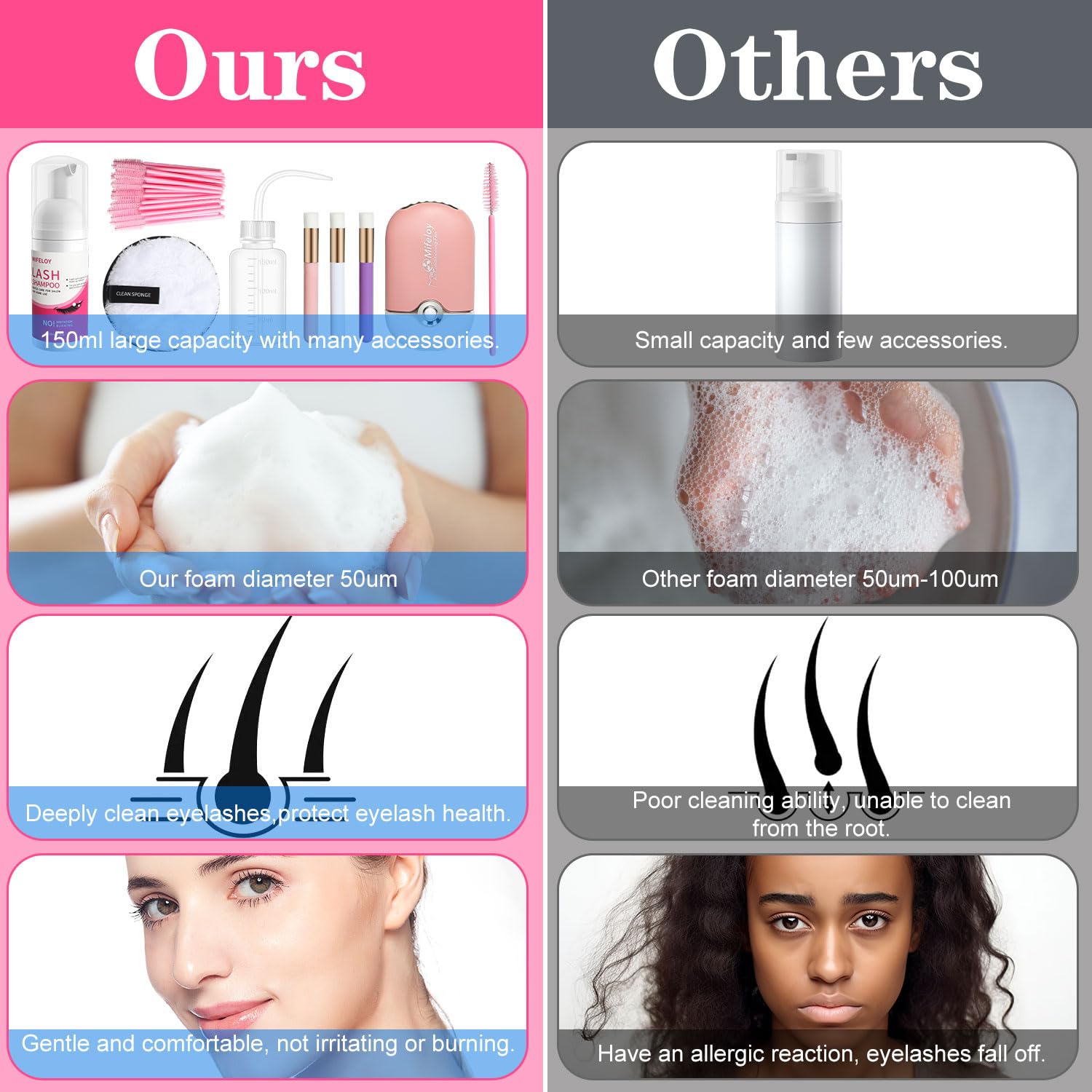 9-Piece Eyelash Extension Kit for Home & Salon Use - Includes Eyelash Shampoo, Mini USB Heater, Lash Dryer, Disposable Brushes, Mascara Wands & Cleaning Tools - Perfect for DIY Lash Extensions, Professional Styling & Beauty Salon Treatments