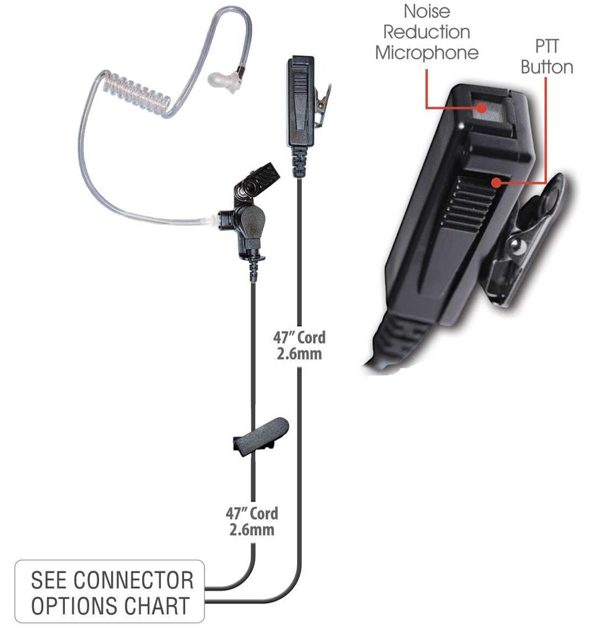 Klein Director 2 Wire Surveillance PTT Earpiece - Professional Covert Communication Device for Security & Law Enforcement - Ideal for Undercover Operations & Surveillance Teams