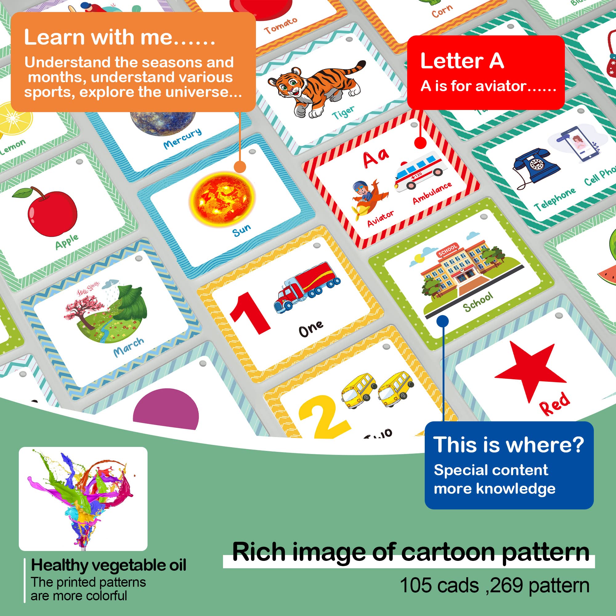 ABC Alphabet Flash Cards for Toddlers 2-6 Years - 105 Educational Cards with 269 Pictures of Animals, Fruits, Vegetables, Numbers & Shapes - Perfect for Preschool Learning, Homeschooling & Early Childhood Development