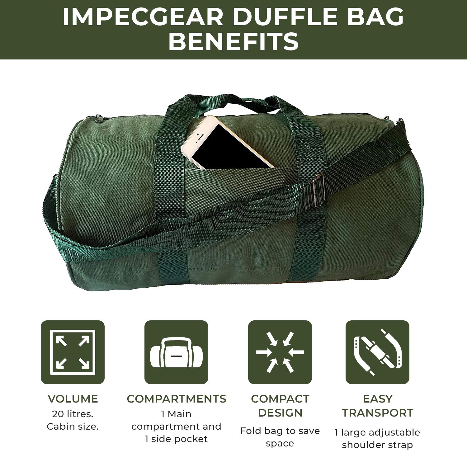 ImpecGear Round Duffel Bag for Team Sports Equipment - Waterproof Travel Gym Bag with Shoulder Strap - Perfect for Soccer, Basketball, Yoga & Workout Gear Storage - Great for Travel, Gym, Sports Practice & Weekend Getaways