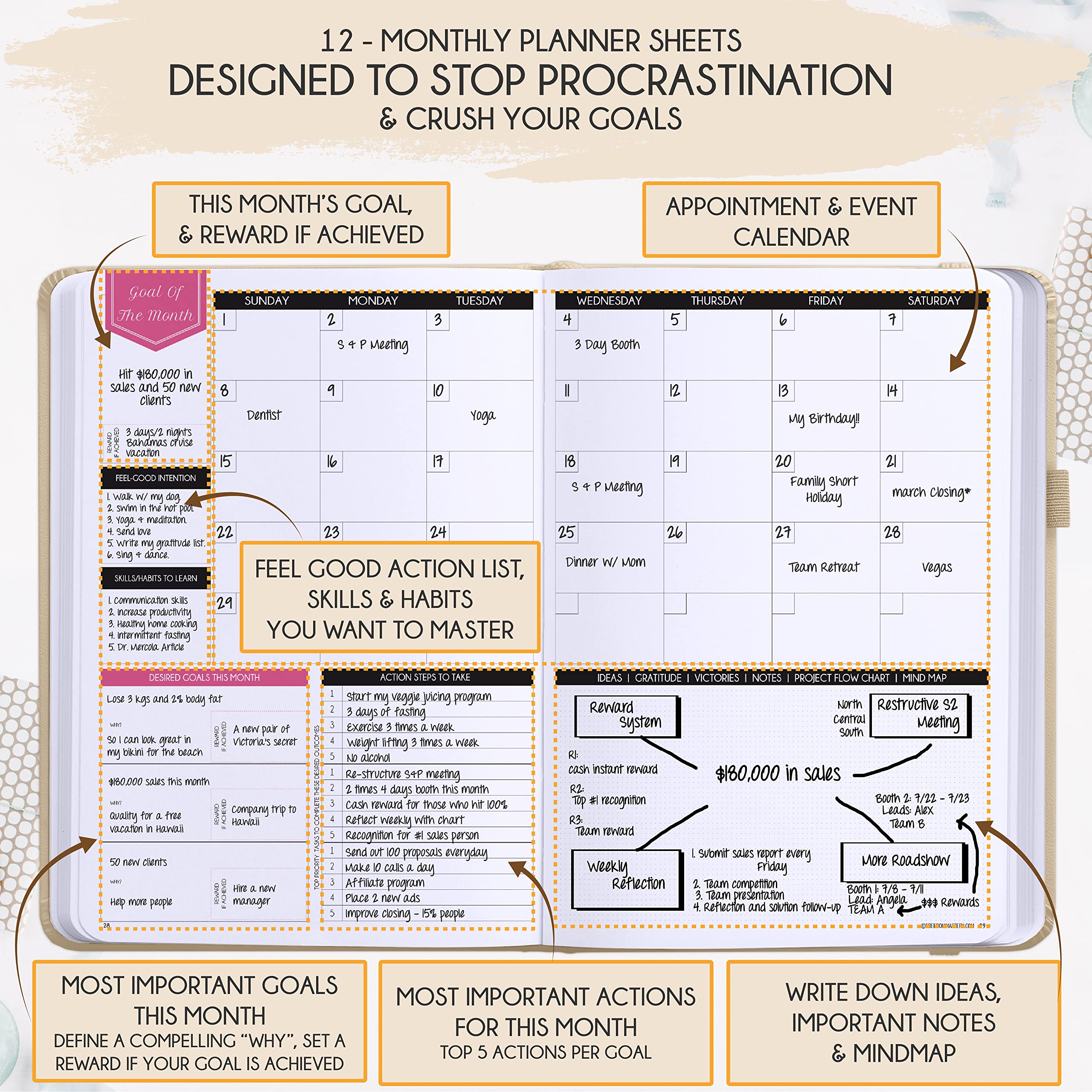 2025 Law of Attraction Planner - Undated Hourly, Weekly & Monthly Productivity Planner for Goal Setting | 12-Month Life & Gratitude Journal with Foldable Vision Board, Gift Box & Stickers - Perfect for Manifestation, Self-Improvement & Daily Organization