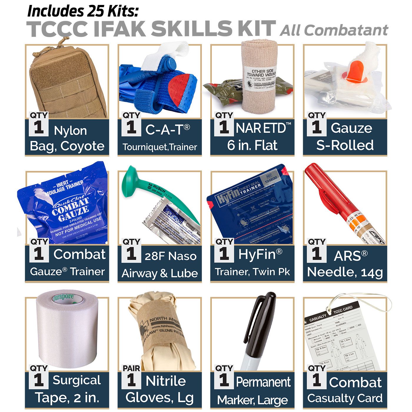 TCCC IFAK Skills Set by North American Rescue - Complete Tactical Medical Kit for Emergency First Aid & Combat Casualty Care