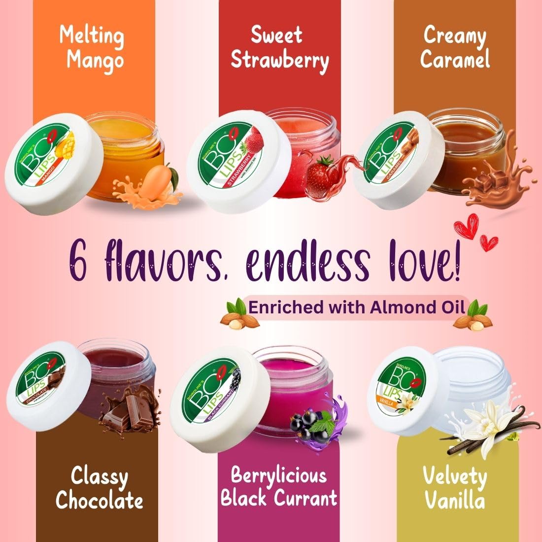 BOROLINE Bo Lips Nourishing Lip Balm - Strawberry, Vanilla & Chocolate Flavored with Natural Almond Oil - Pack of 3 for Soft Glossy Lips | Perfect for Daily Hydration, Winter Care & On-the-Go Lip Protection