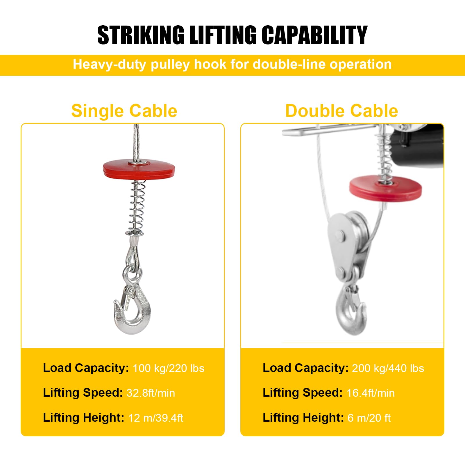 440lbs Electric Hoist Winch with Wireless Remote - 110V Steel Lift for Garage, Attic & Warehouse - Single/Double Slings for Heavy Duty Lifting in Factories, Construction & Home Use