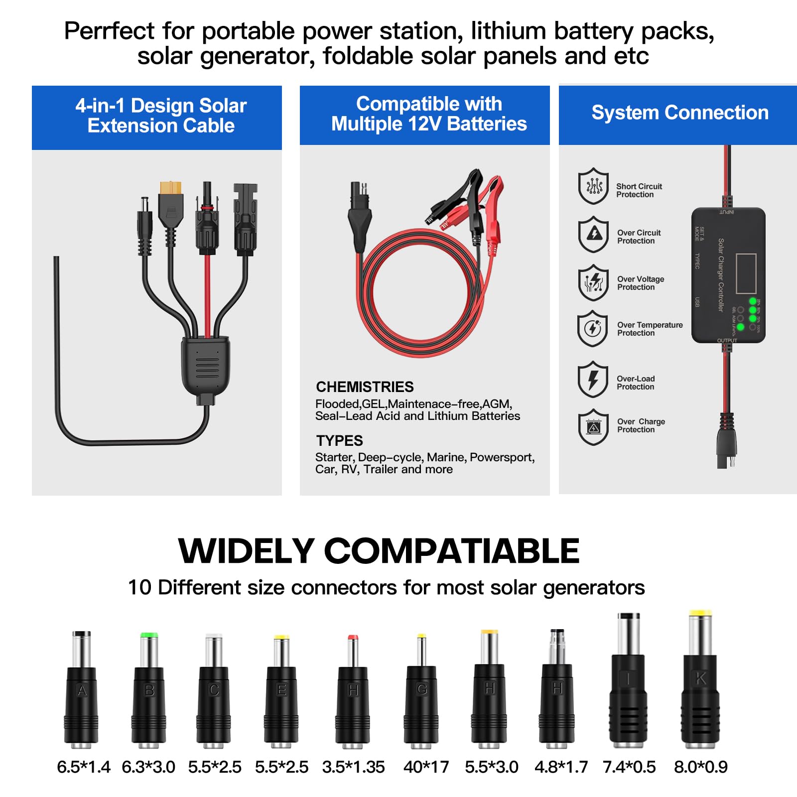 220W 12V Portable Solar Panel Kit with Charge Controller & Mount Bracket | Foldable Off-Grid Solar Charger for Power Stations | Perfect for Camping, RV, Marine & Boat Battery Charging | Waterproof & Durable Design for Outdoor Adventures