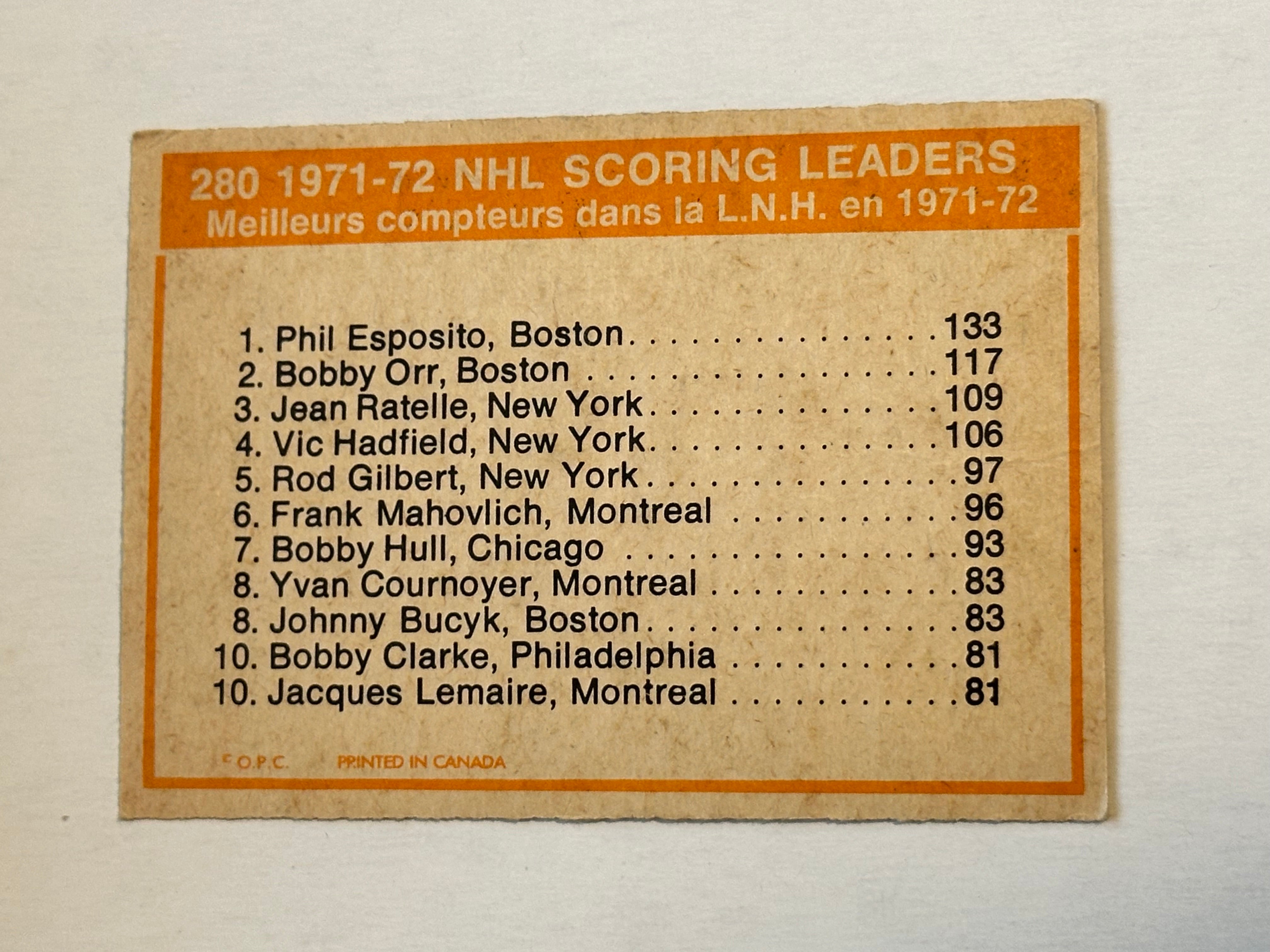 Vintage 1972-73 OPC Hockey Card - Bobby Orr & Top NHL Scoring Leaders - Excellent Condition - Collectible Sports Memorabilia for Fans & Card Enthusiasts