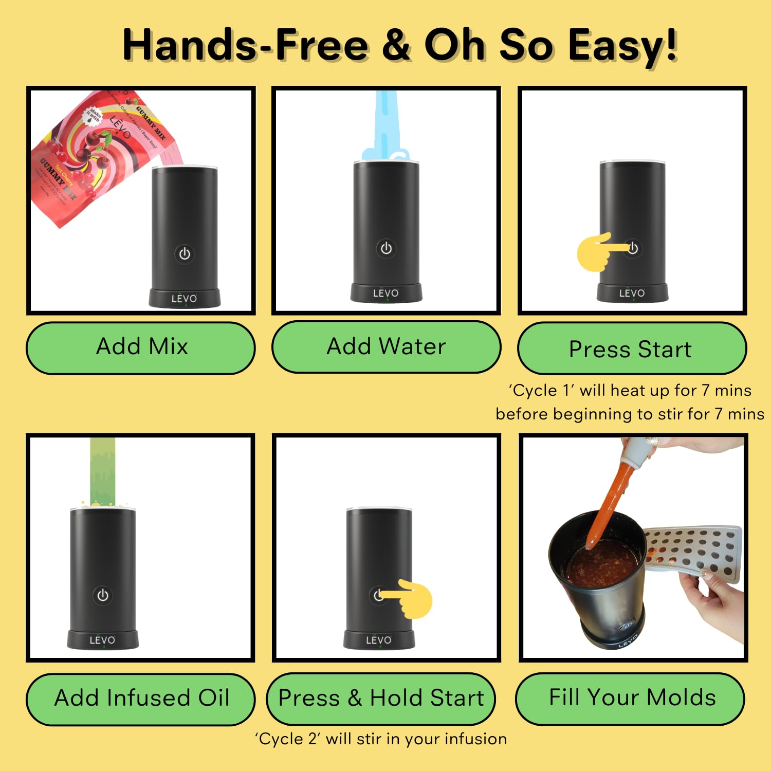 LĒVO Gummy Candy Maker Machine - Hands-Free Infused Edible Mixer for DIY Herb Gummies - Make Potent THC & CBD Gummy Candies at Home - Perfect for Homemade Edibles, Parties & Gift Giving