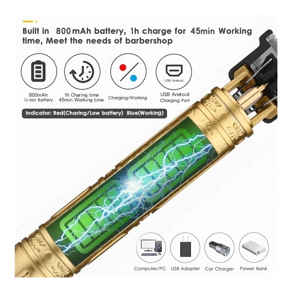 2024 Vintage T9 Professional Electric Hair Clipper - Rechargeable Barber Trimmer for Men with Gold Buddha Design | Perfect for Home Haircuts, Beard Trimming & Salon Styling | Dragon Series (Gold)
