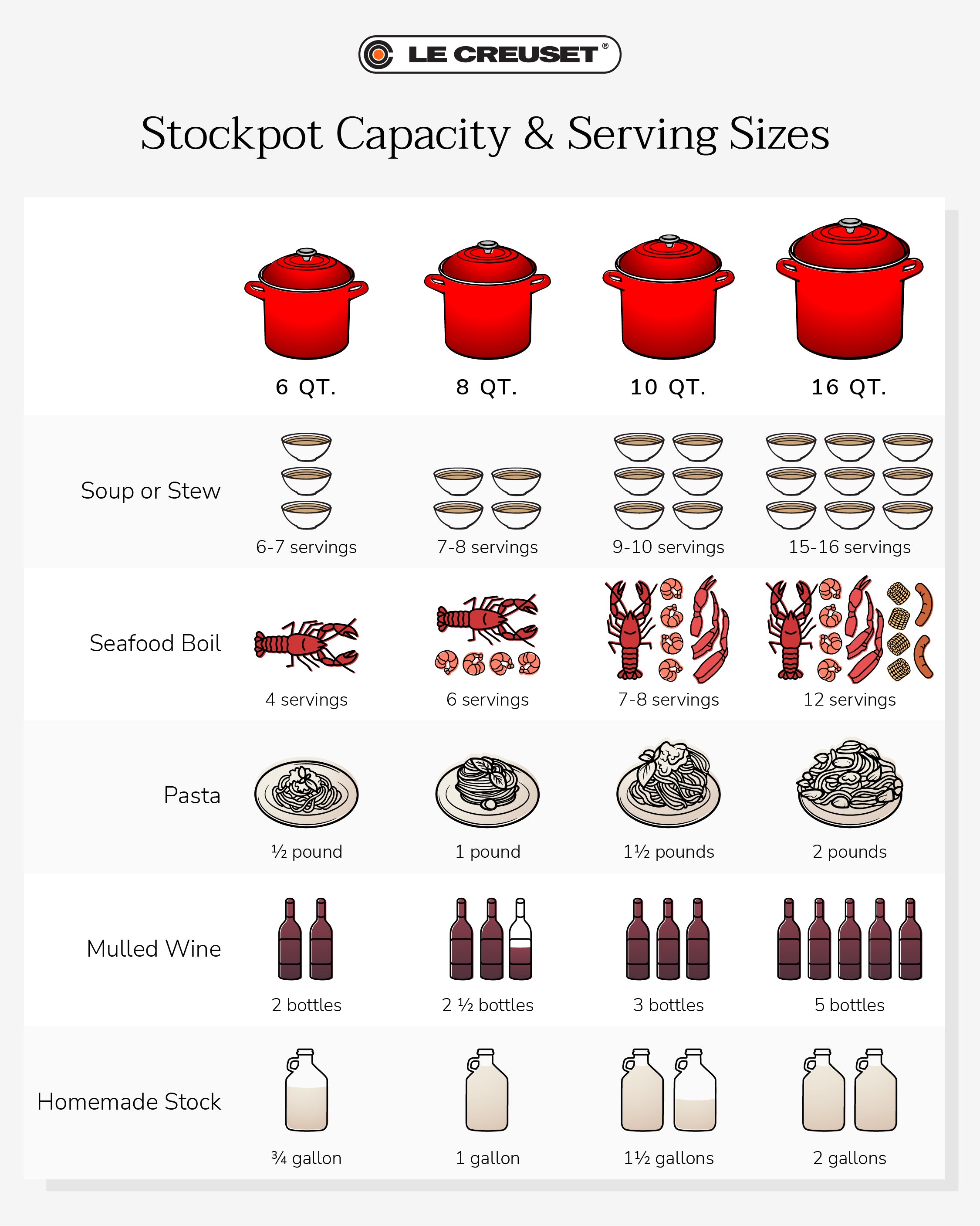 16 Quart Stainless Steel Stock Pot with Lid - Oyster Color - Perfect for Soups, Stews, Pasta & Large Batch Cooking
