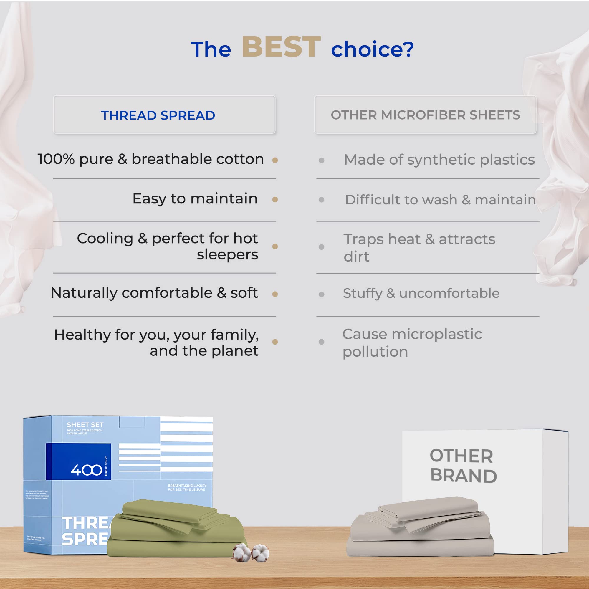 THREAD SPREAD Twin XL Sheet Set - 400 Thread Count 100% Cotton Cooling Sateen Sheets, 3-Piece Luxury Twin XL Bedding for Dorm Room & Guest Bed (Sage Green) | Ultra Soft Breathable Long Staple Cotton for Year-Round Comfort