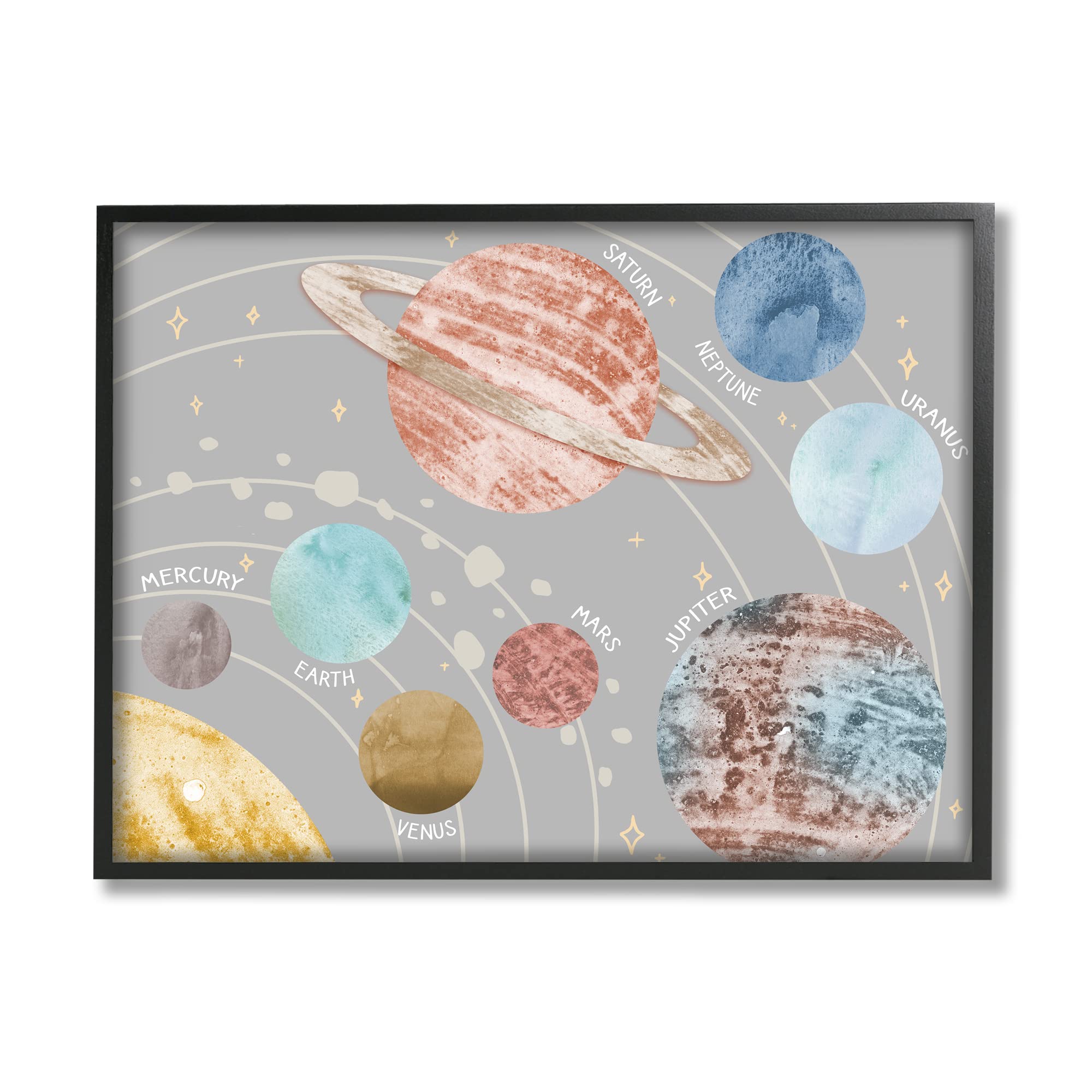Stupell Industries Kids' Outer Space Planets Abstract Pattern Solar System Wall Art - Black Framed Space Decor for Children's Room, Nursery or Classroom, 20 x 16 Inches, Grey | Perfect for Space-Themed Bedrooms & Educational Spaces