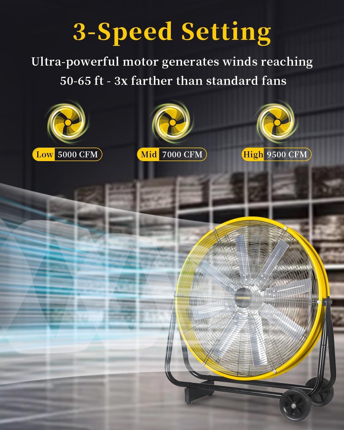 VENTISOL 24 Inch Industrial Floor Drum Fan - 9500 CFM Heavy Duty 3-Speed Air Circulator with Castors | High Velocity Shop Fan for Warehouse, Basement, Factory, Barn, Garage | Perfect for Cooling, Ventilation & Air Circulation in Large Spaces