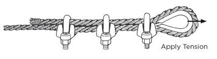 Al Fresco Marine Grade Stainless Steel Cable Thimble - Heavy Duty Corrosion Resistant Eyelet for Boating, Rigging & Outdoor Use