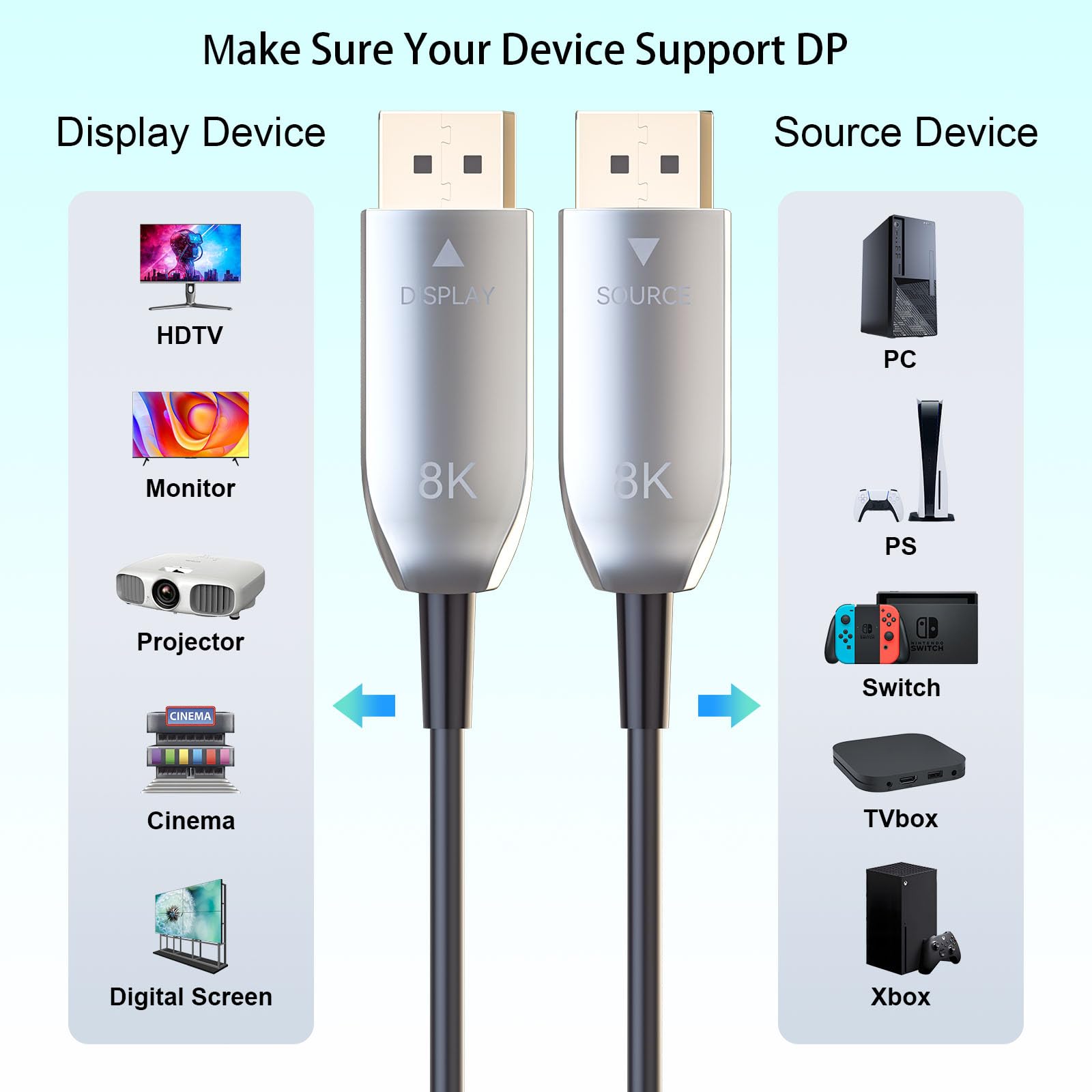 8K@60Hz 4K@240Hz Active Fiber Optic DisplayPort 2.1 Cable - 54Gbps High Speed, Lockable DP to DP Male Cable (75ft/22.5m) for Gaming PC, Home Theater & Professional Video Editing Setup
