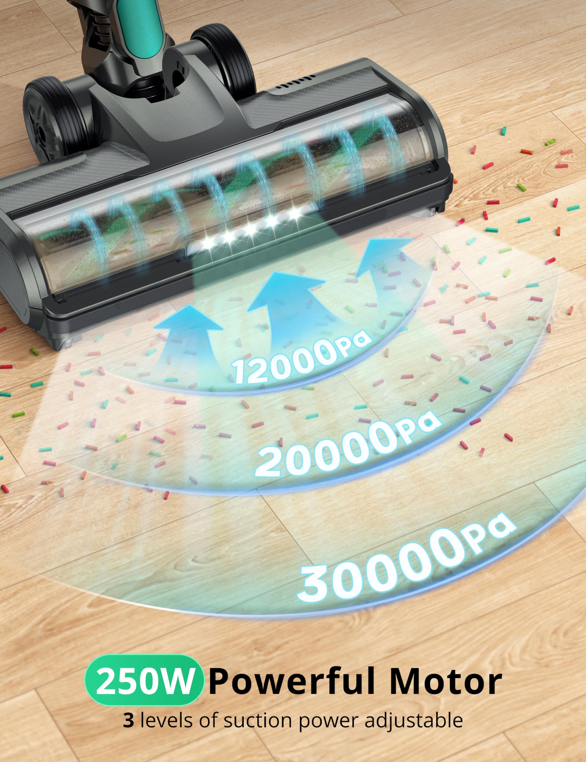 Powerful Cordless Stick Vacuum Cleaner - 250W 30Kpa Suction, 90000 RPM Motor, LED Display, 3 Cleaning Modes, 40 Min Runtime - Rechargeable Handheld Vacuum for Pet Hair, Hardwood Floors & Carpets (Green) | Perfect for Quick Cleanups & Deep Cleaning in Homes with Pets