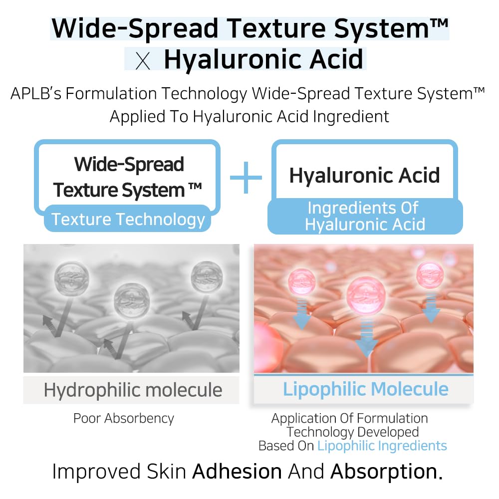 APLB Squalane Hyaluronic Acid Facial Cream 1.86 fl oz - Korean Skincare for Deep Hydration, Wrinkle Care & Skin Revitalization | Best Moisturizer for Dry Skin, Improves Skin Texture | Use for Night Routine, Daily Skincare & Anti-Aging Regimen