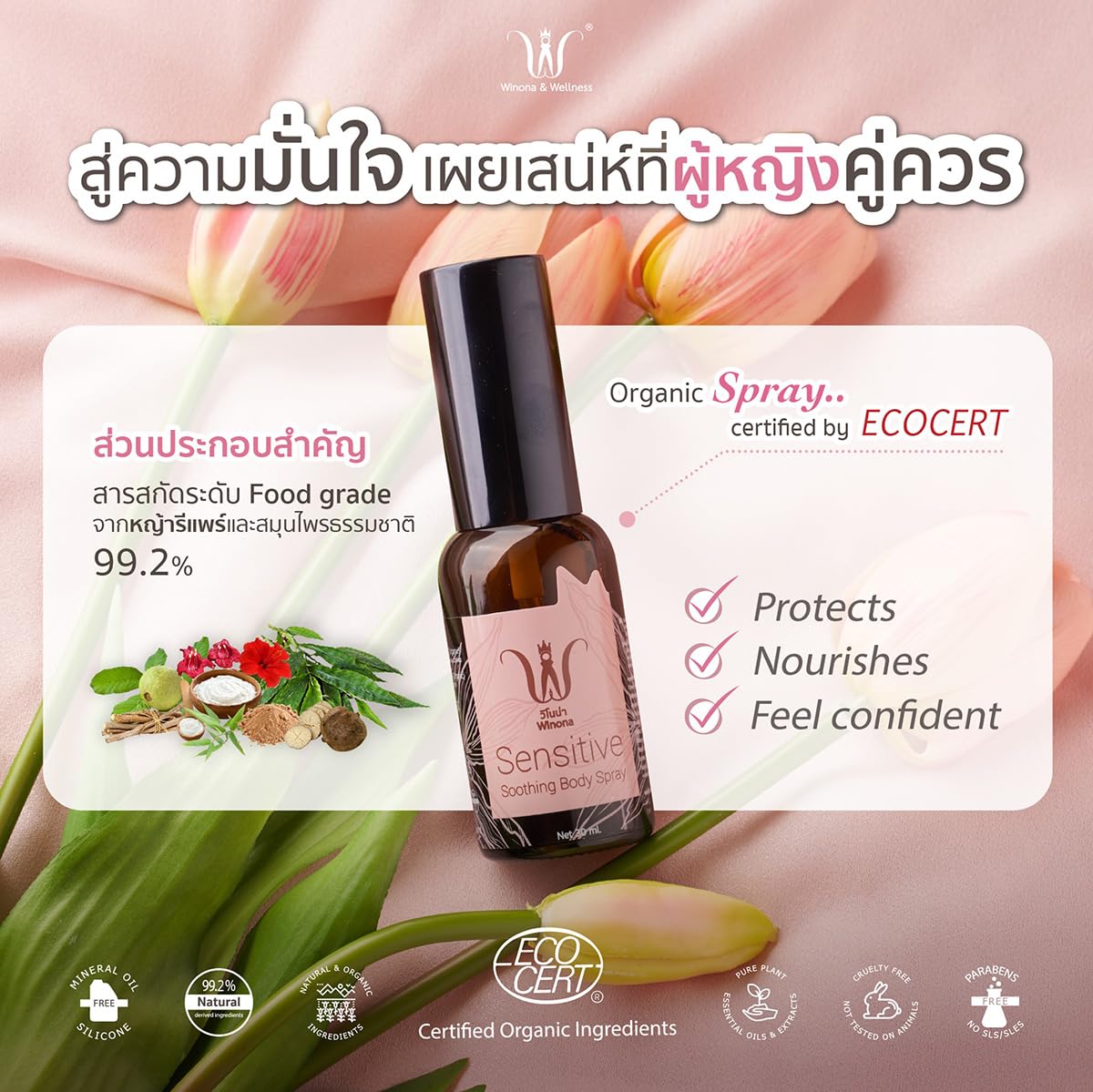 Winona Sensitive Soothing Body Spray 30ml - Organic Moisturizer for Smooth Skin | Gift Set for Sensitive Skin Care