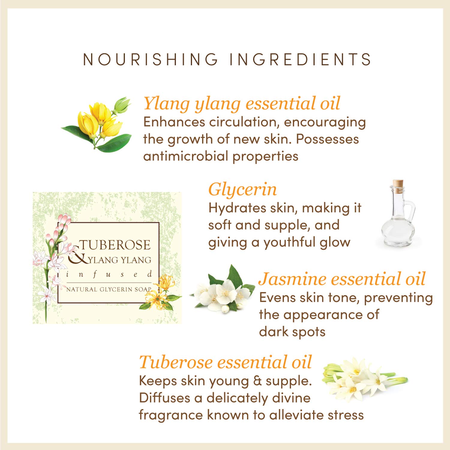 Earth Reserve Tuberose & Ylang Ylang Infused Soap - Handmade Natural Glycerin Soap for Sensitive Skin | Sulfate & Paraben Free | Perfect for Daily Cleansing, Spa Days & Gift Giving