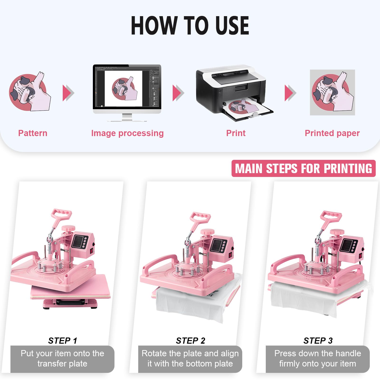 12x15 Inch 5-in-1 Heat Press Machine for T-Shirts, Hats, Mugs & Plates - Digital Sublimation Heat Transfer Press with 30oz Tumbler Attachment - Perfect for DIY Crafts, Custom Apparel & Small Business Printing